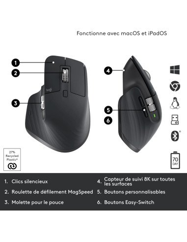 Logitech MX Master 3S - Ultra-Fast Scrolling Performance Mouse, Ergonomic, 8K DPI, Glass Tracking, Silent Clicks, USB-C,