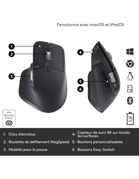 Logitech MX Master 3S - Ultra-Fast Scrolling Performance Mouse, Ergonomic, 8K DPI, Glass Tracking, Silent Clicks, USB-C,