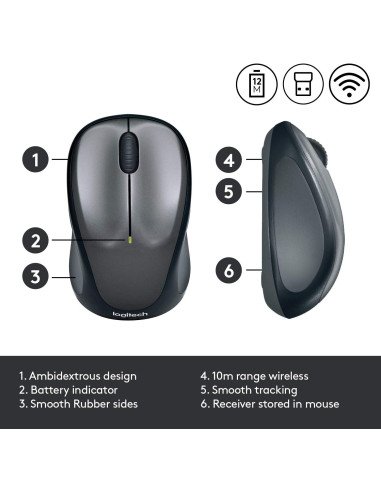 Logitech M235 Souris Sans Fil, 2.4GHz avec Récepteur USB Unifying, Suivi Optique 1000 PPP, Pile 12 Mois, Compatible avec PC,