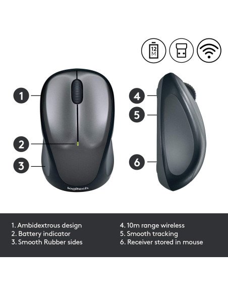 Logitech M235 Souris Sans Fil, 2.4GHz avec Récepteur USB Unifying, Suivi Optique 1000 PPP, Pile 12 Mois, Compatible avec PC,