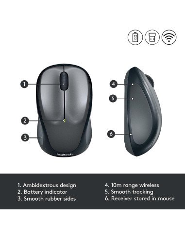Logitech M235 Souris Sans Fil, 2.4GHz avec Récepteur USB Unifying, Suivi Optique 1000 PPP, Pile 12 Mois, Compatible avec PC,