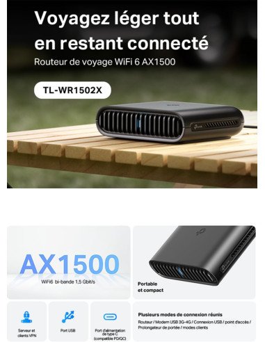 TP-Link TL-WR1502X Routeur WiFi 6